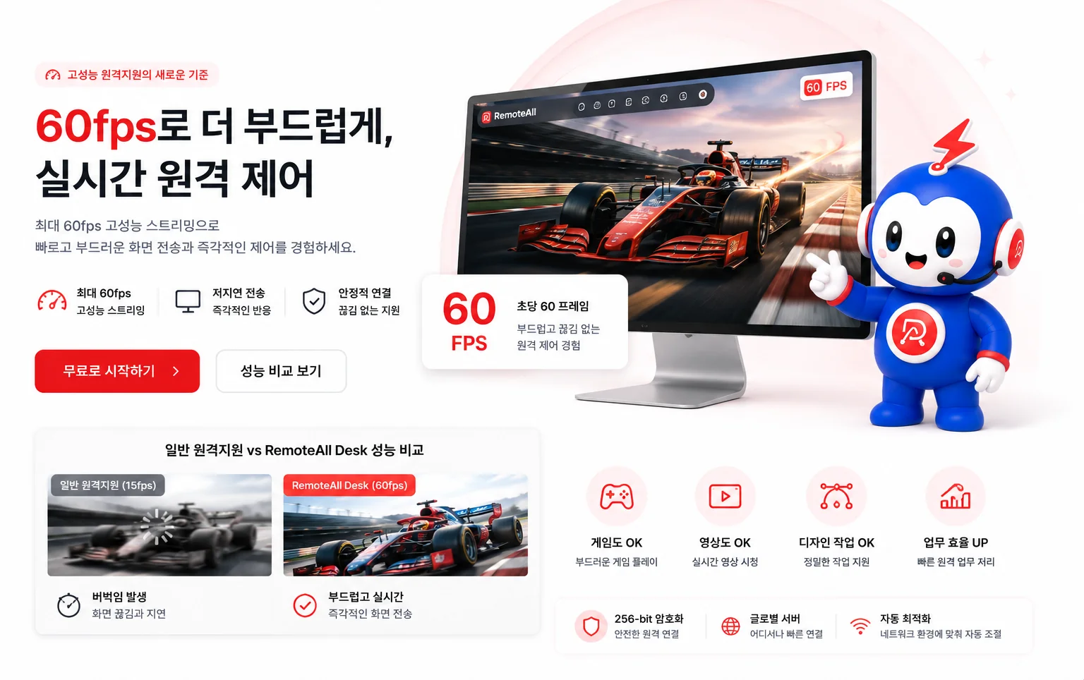 최대 60fps 고성능 실시간 원격 제어
