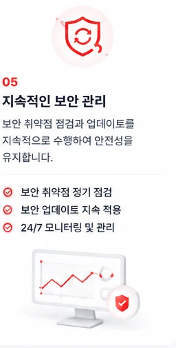 05 지속적인 보안 관리 — 보안 취약점 점검과 업데이트를 지속적으로 수행하여 안전성을 유지. 보안 취약점 정기 점검, 보안 업데이트 지속 적용, 24/7 모니터링 및 관리